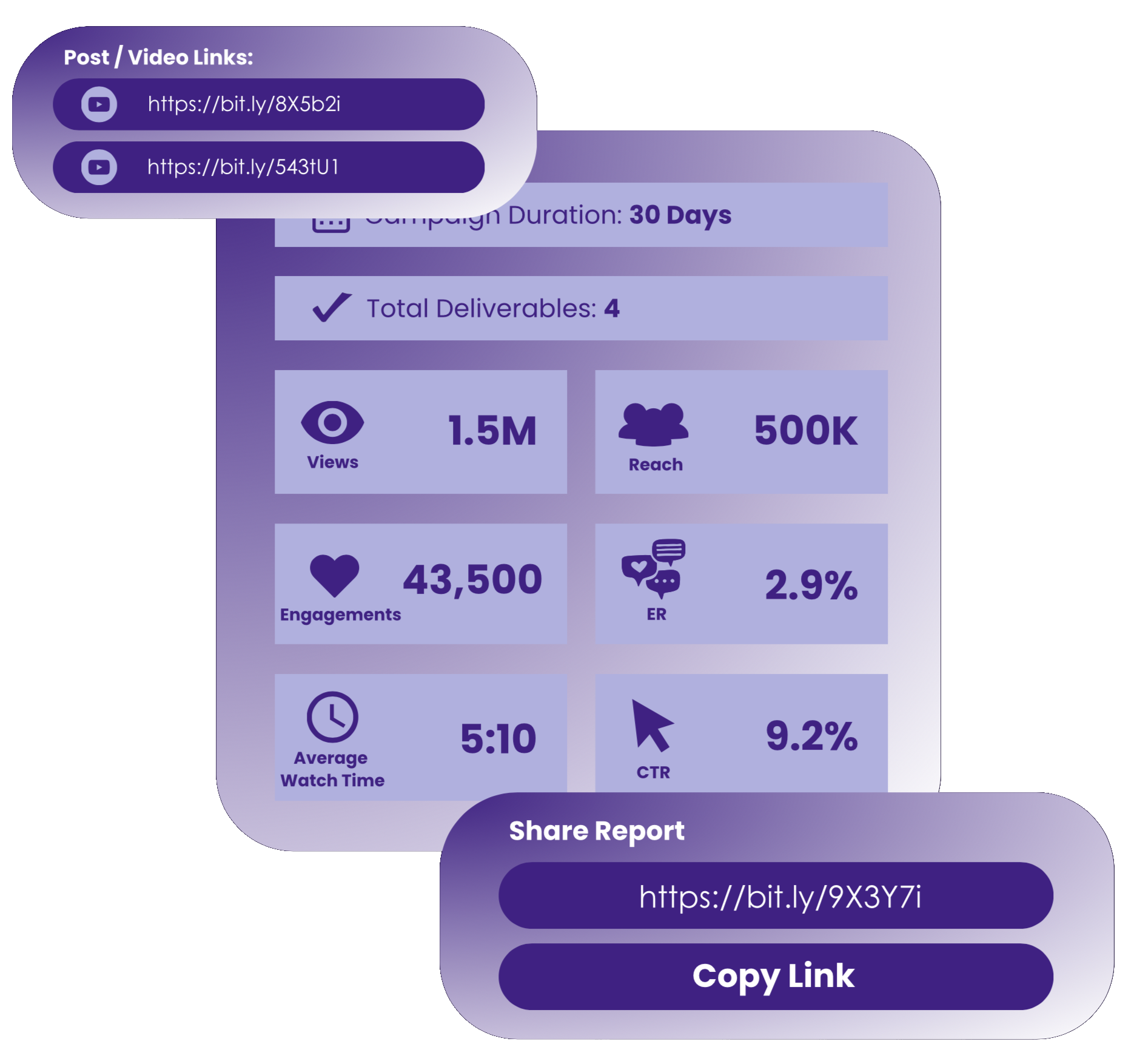Create professional reports in minutes, not days