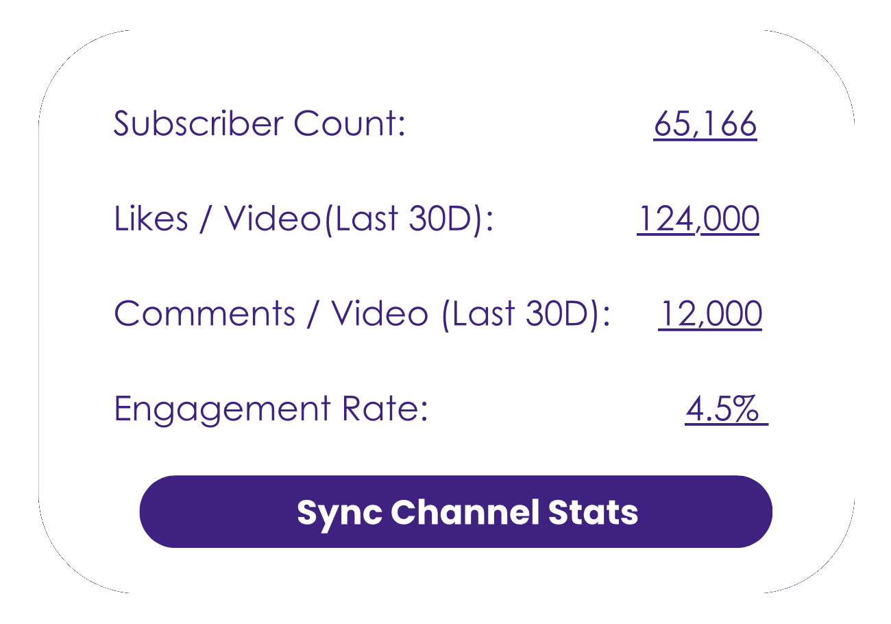 Auto-updating Stats